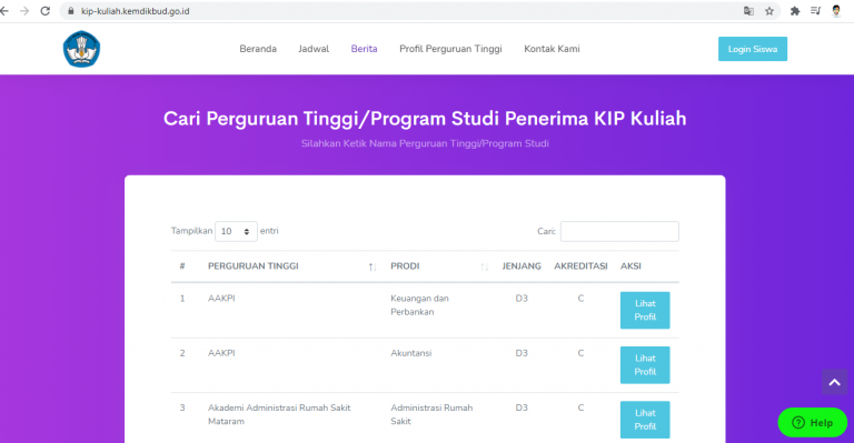 Daftar Pts Yang Menerima Kip Kuliah Jalur Mandiri Maukuliah Blog