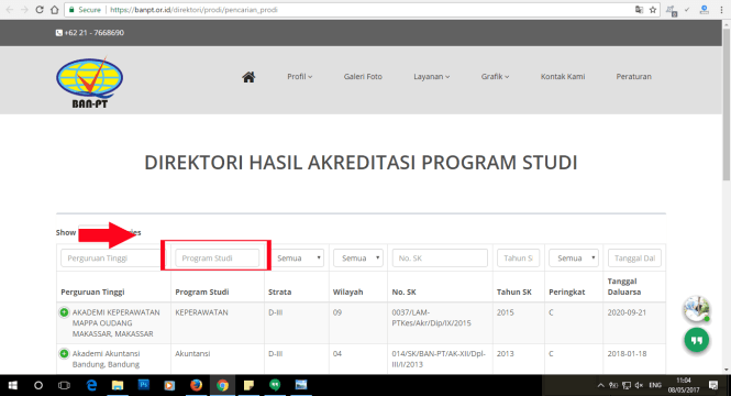 Cara Cek Akreditasi Kampus Dan Prodi Di Ban-PT Lengkap | Maukuliah Blog